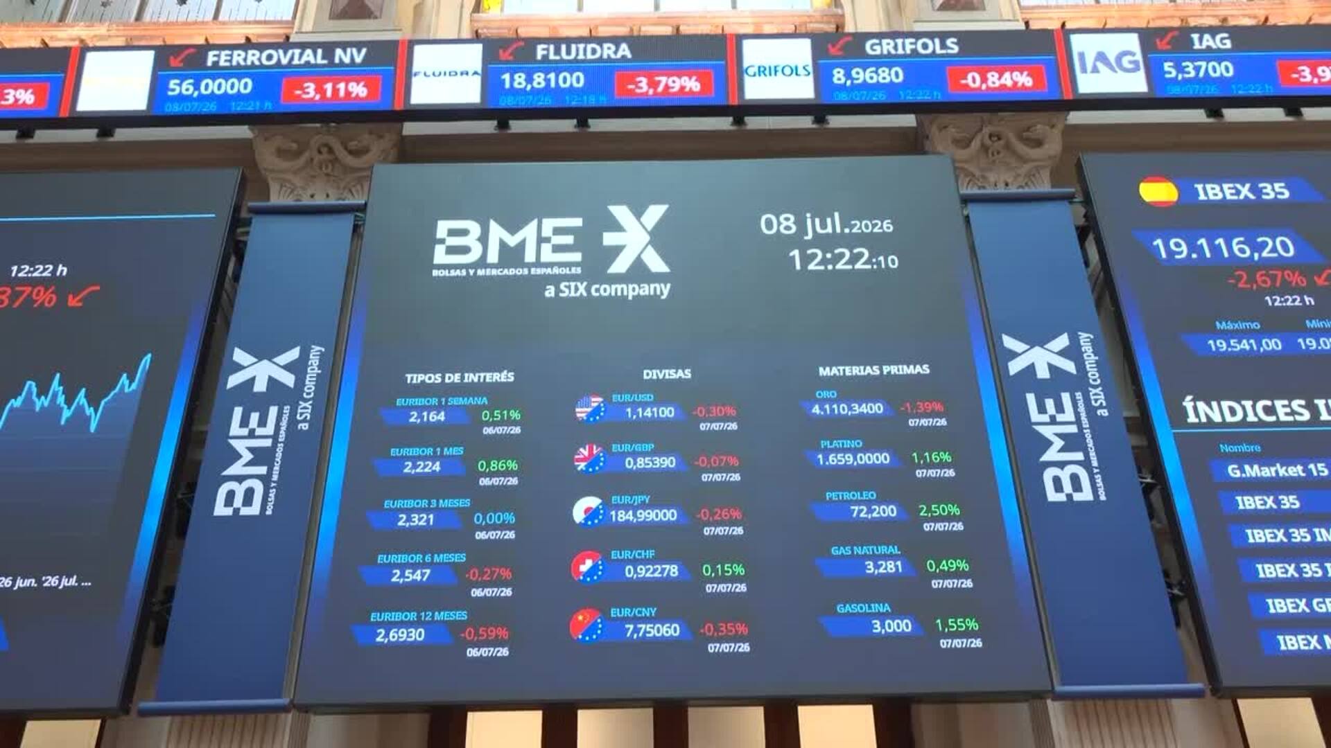 El Ibex 35 se derrumba tras las amenzas de Trump y el petróleo sube más de un 3%