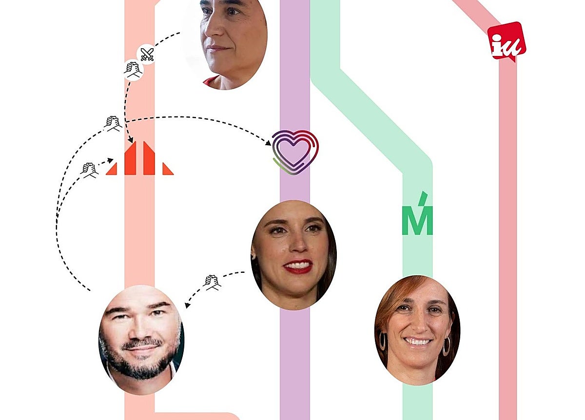 ¿Quién es quién en el Juego de Tronos a la izquierda del PSOE?