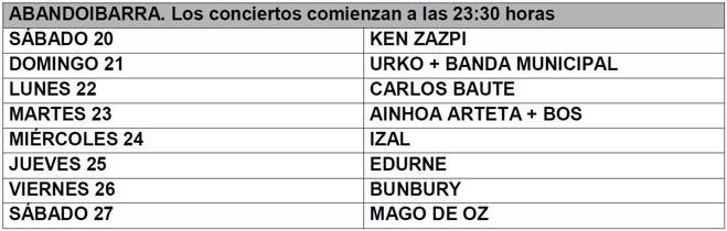 Aste Nagusia 2016: conciertos en Abandoibarra