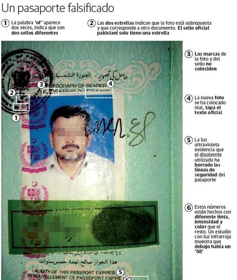 Pasaporte falsificado usado por la trama pakistaní