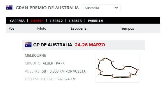 GP F1 Australia 2017 directo: horarios y clasificaciones de entrenamientos en Albert Park online