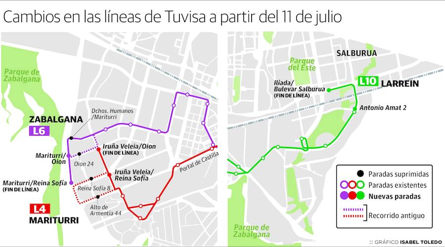 Tuvisa modificará tres líneas que conectan con Salburua y Zabalgana el 11 de julio