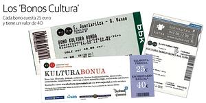 Agotado el 'bono cultura'