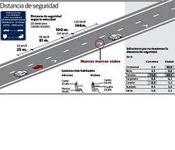 GRÁFICO
G. DE LAS HERAS