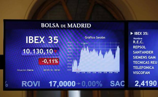 Pantalla en la sede de la Bolsa en Madrid. 