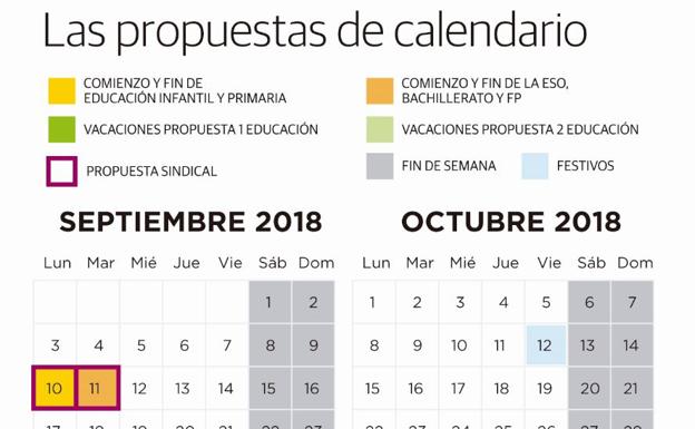 Mañanes no ve a diferencias sustanciales que impidan consensuar el calendario escolar de Cantabria