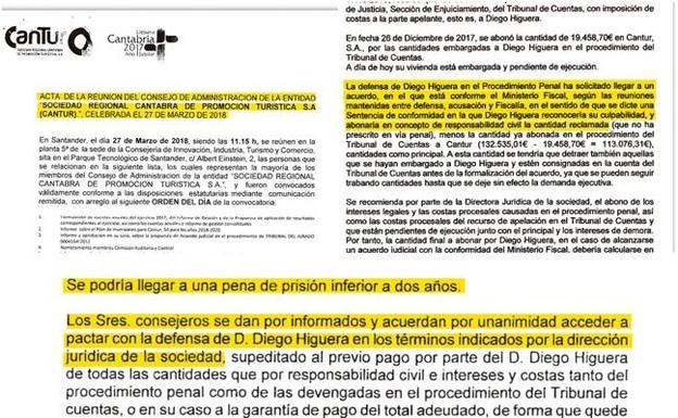 Cantur aprobó «por unanimidad» pactar con la defensa de Higuera para que eluda la cárcel