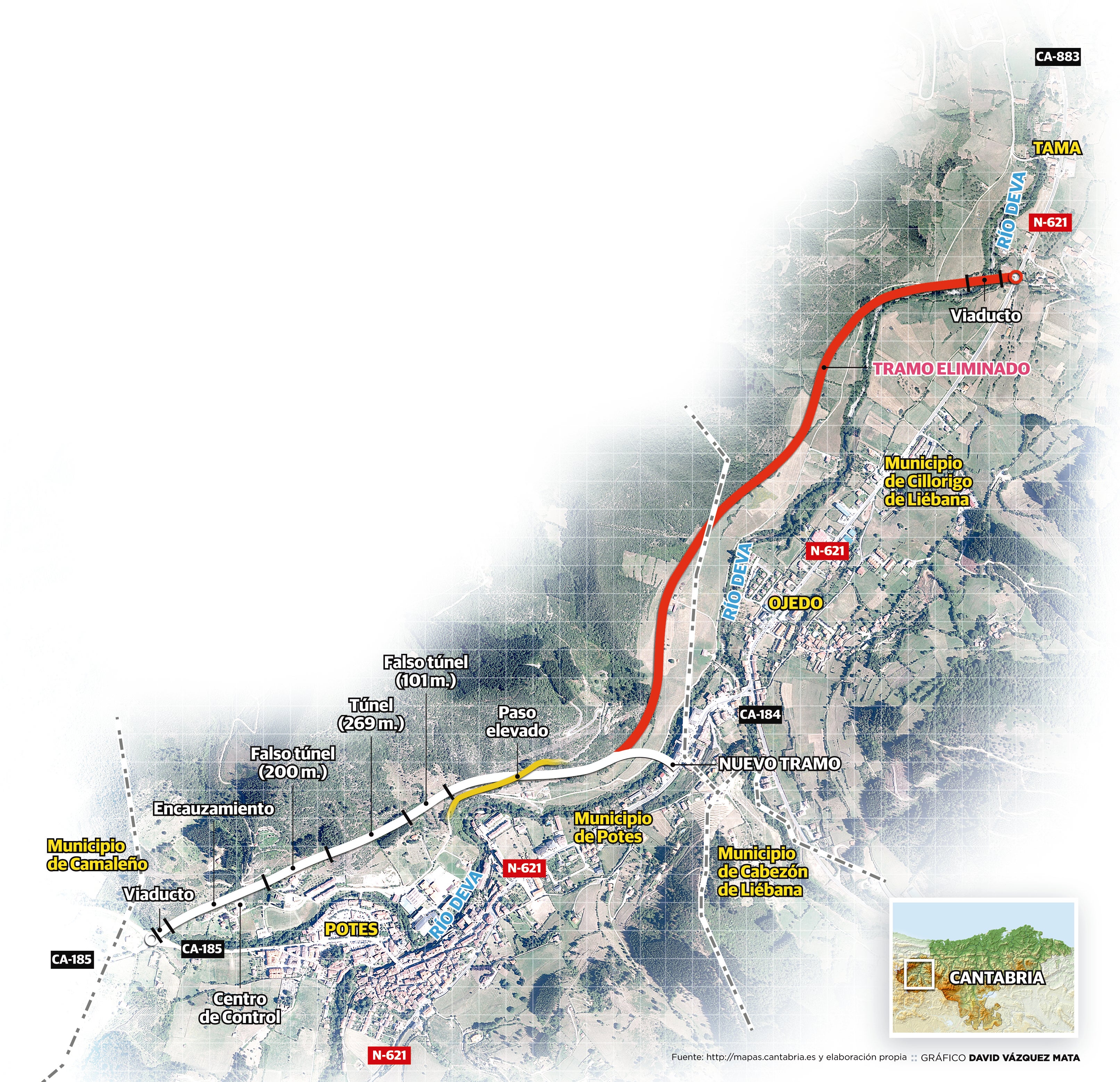 El trazado elegido discurre en su integridad por la capital lebaniega y evita Cillorigo