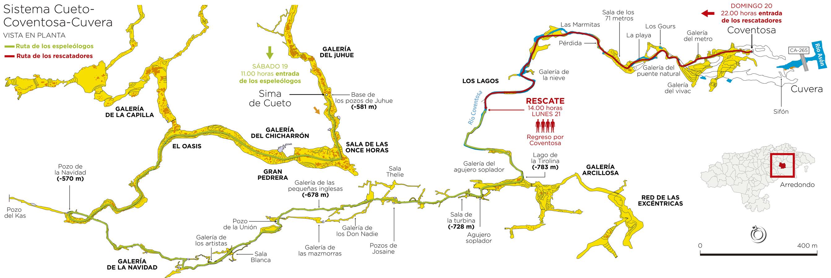 Así es el sistema Cueto-Coventosa-Cuvera