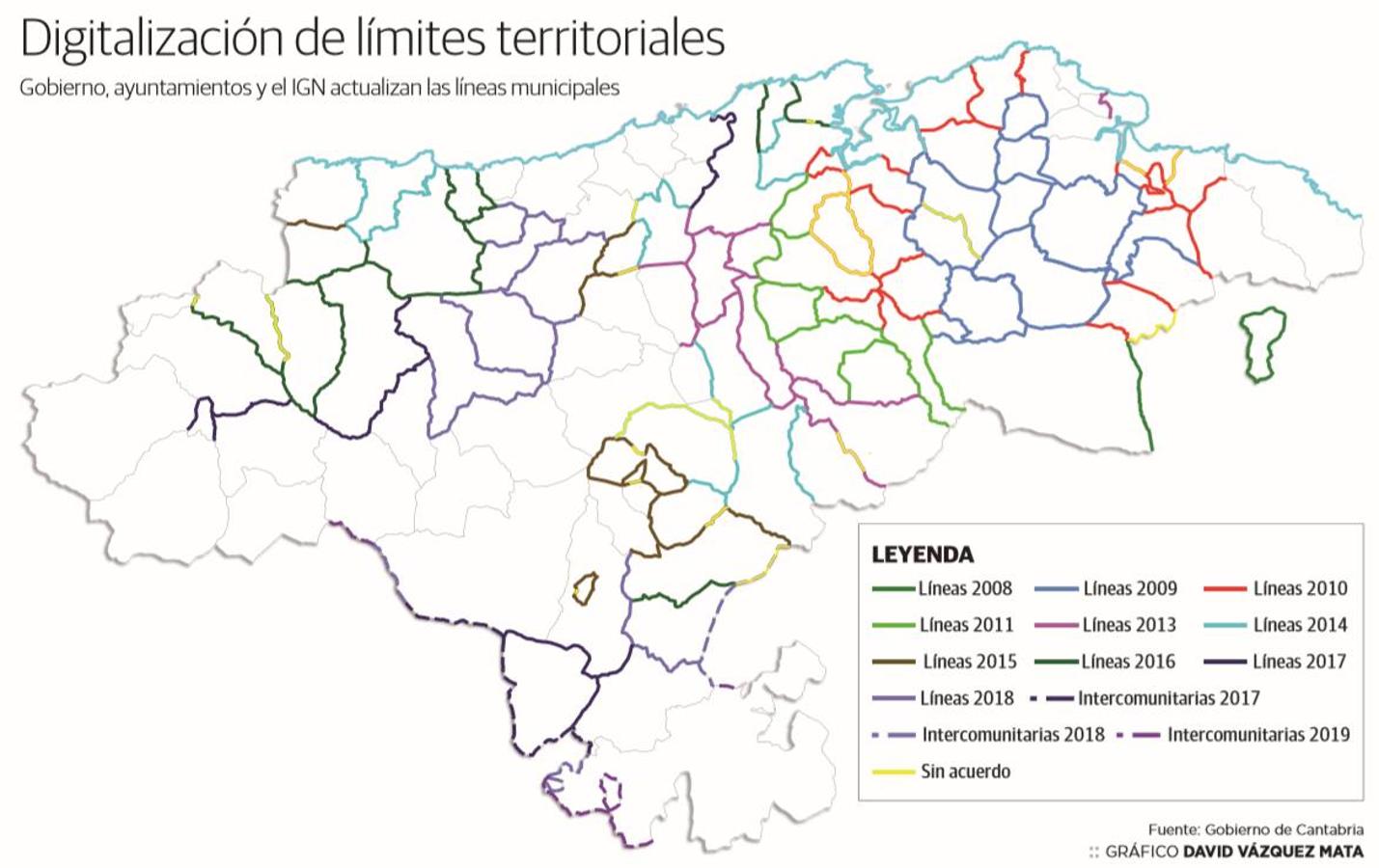 Digitalización de los límites territoriales.