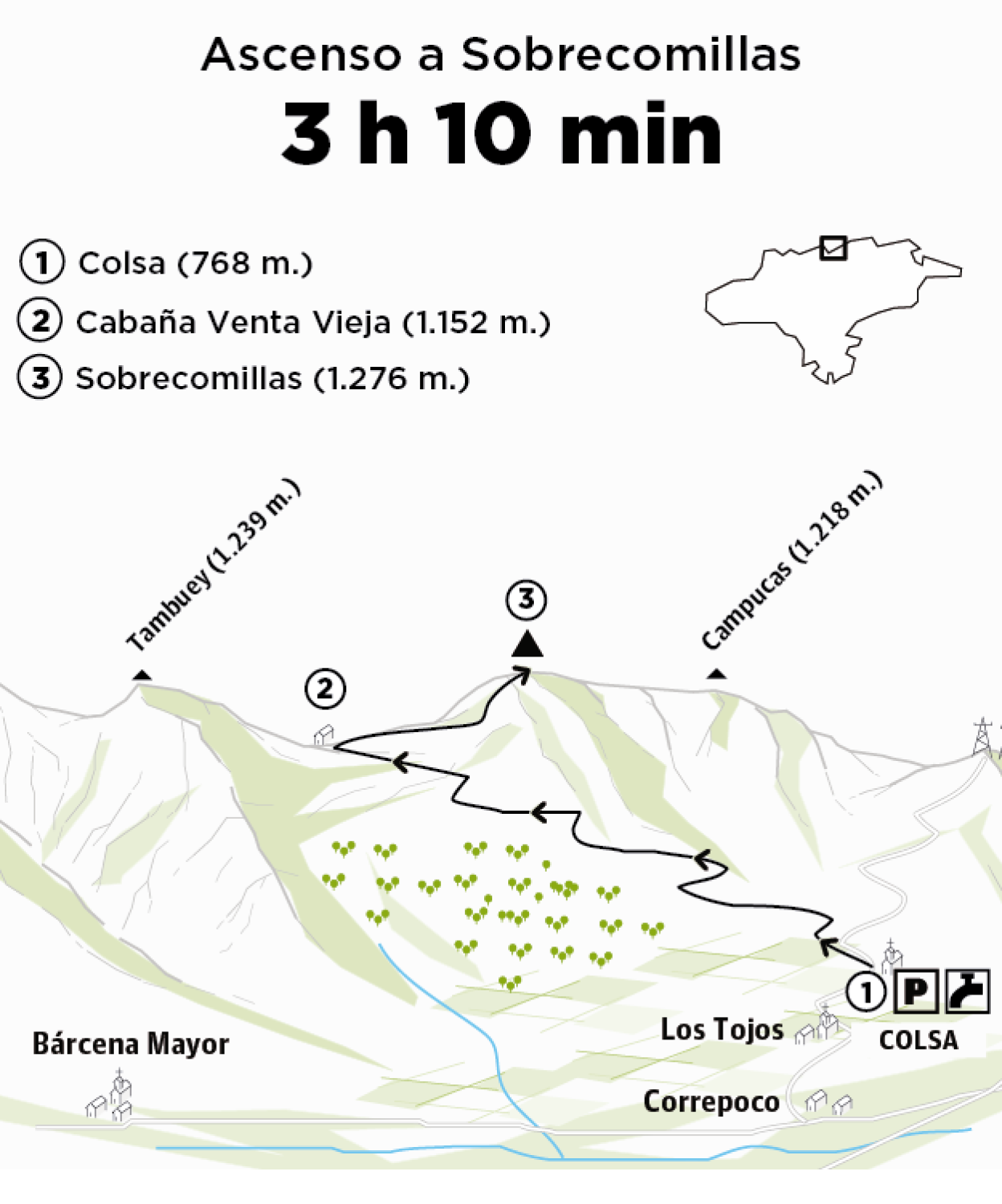 Subimos a Sobrecomillas (1.276 m.), en lo más alto de los montes de Bárcena Mayor