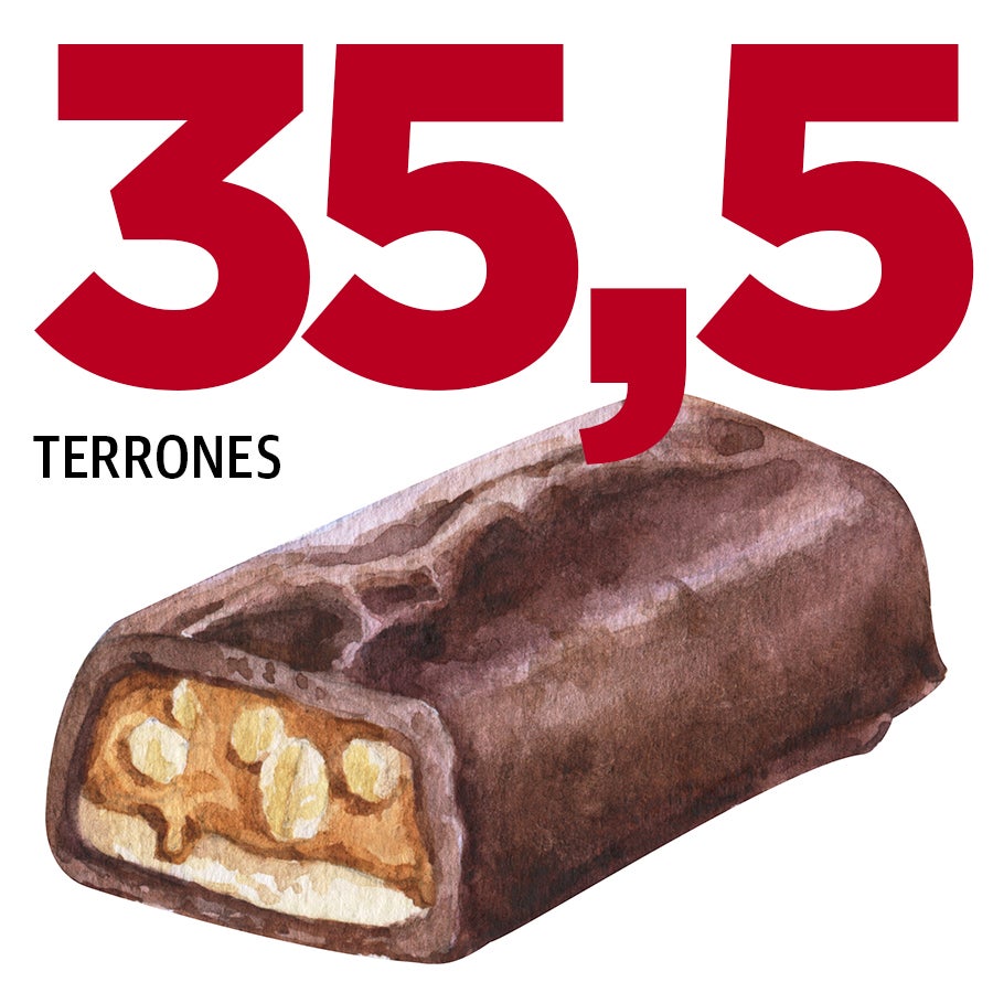 Una tableta de turrón crujiente de chocolate con dulces serían 35 terrones y medio.