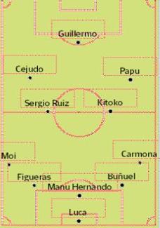 Un once inicial con más vocación ofensiva 