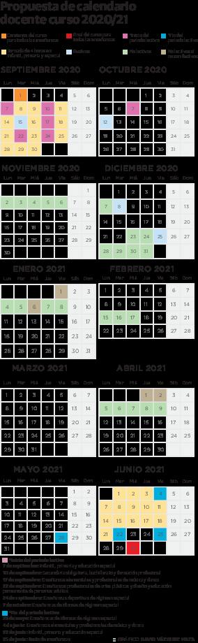 Propuesta de calendario escolar de Cantabria para el curso 2020-21