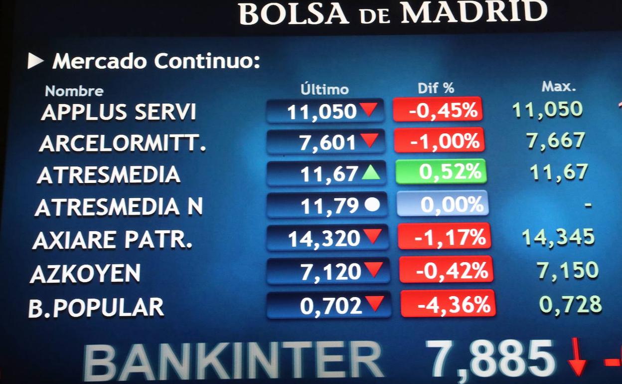 Los primeros ejecutivos del Ibex-35 cobran cien veces más que sus empleados