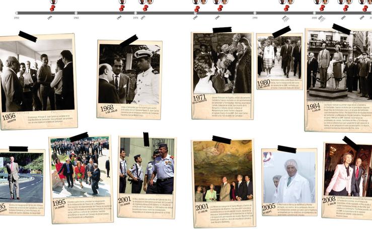 Las visitas de Juan Carlos I a Cantabria