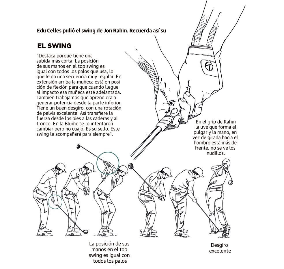 El &#039;heredero&#039; de Seve llega a los 100 torneos