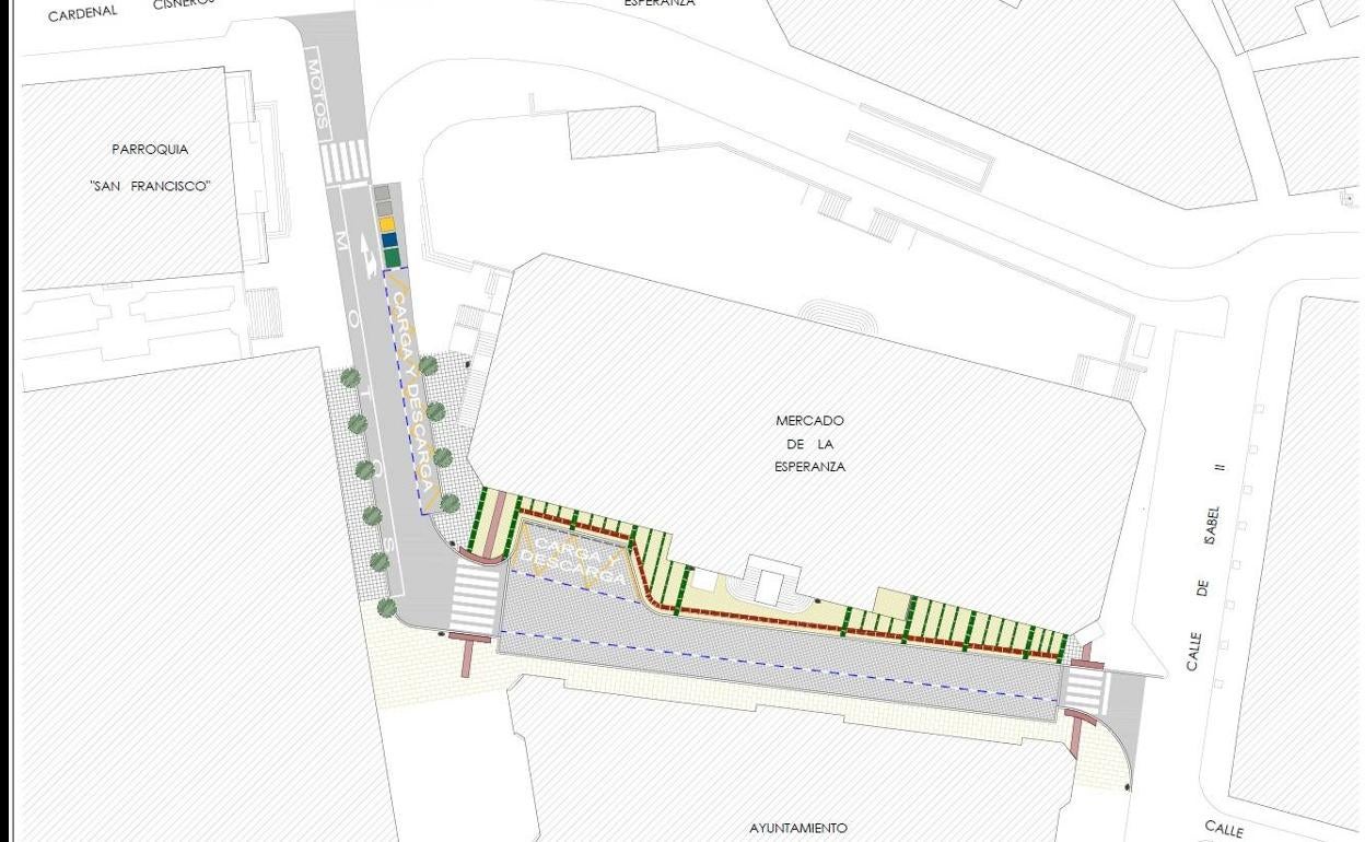 Plano de la urbanización Mercado y Los Escalantes