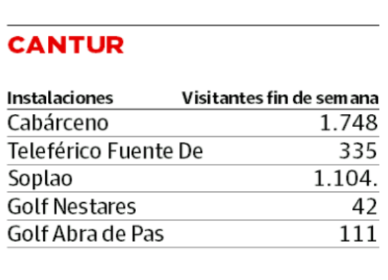Imagen -
