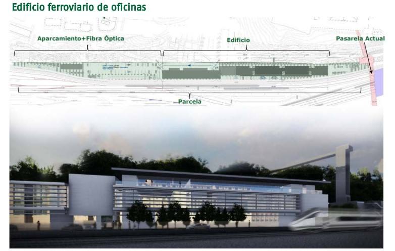 Las imágenes se corresponden a simulaciones de Adif para mostrar su idea de cómo quedaría la reordenación de las estaciones en Santander. 