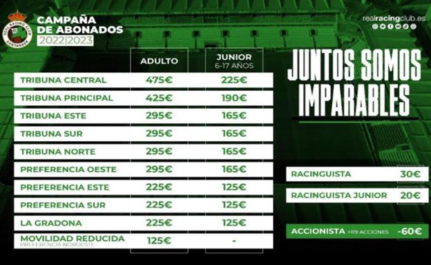 Precios de los abonos para la próxima temporada.