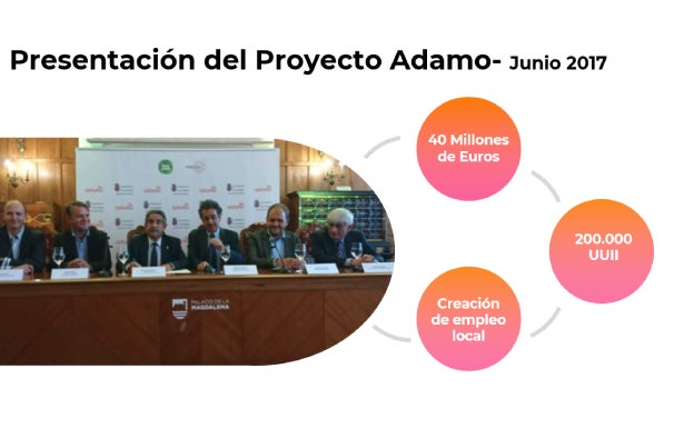 Presentación del proyecto 