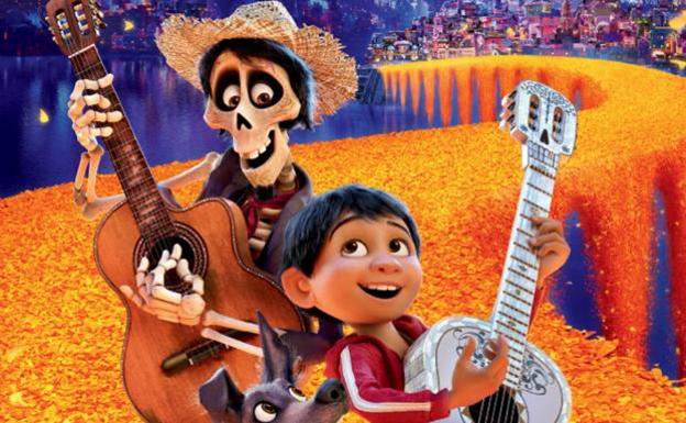 Coco (2017).