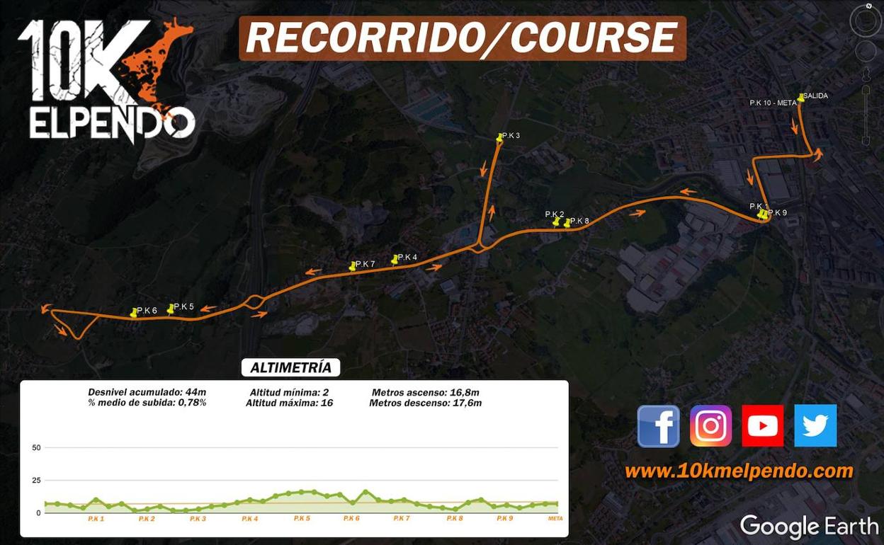 Más de 400 inscritos para la prueba de '10 km El Pendo', que se celebrará este sábado