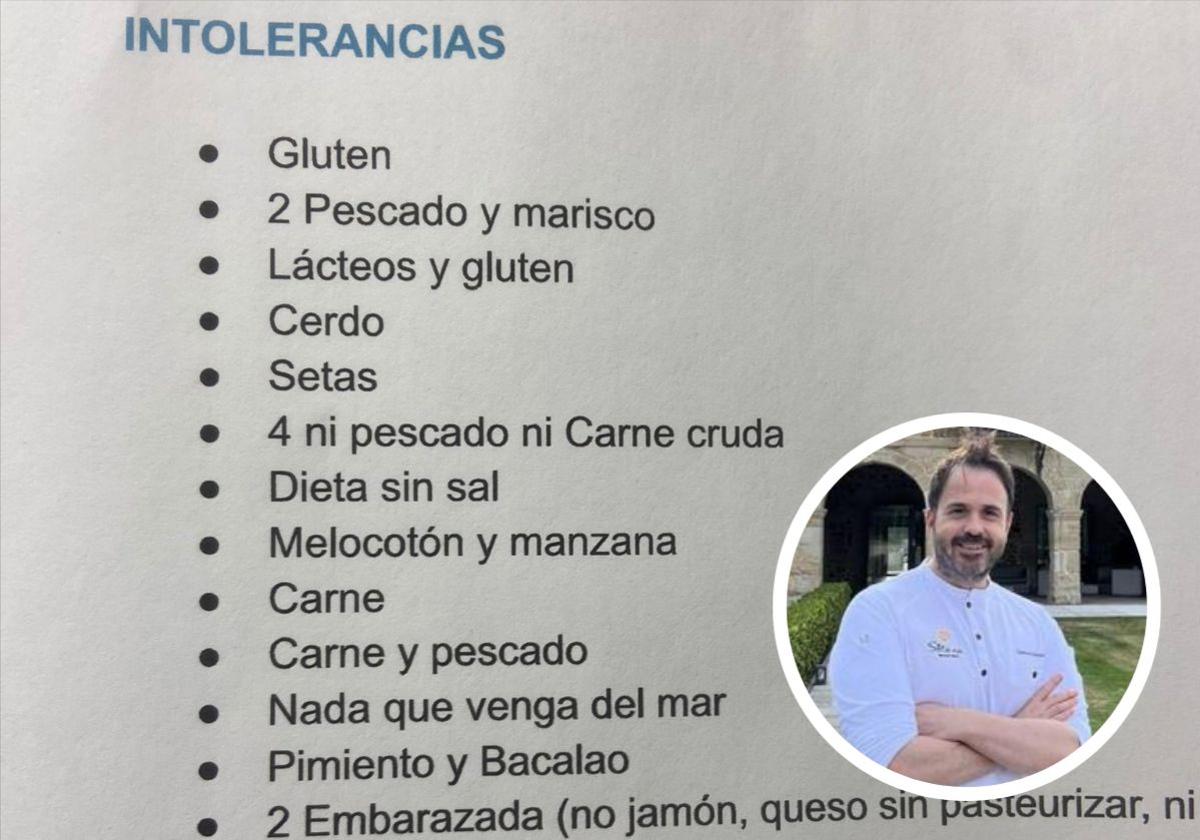 Imagen de la lista de intolerancias publicada en sus redes y el chef Ignacio Solana.