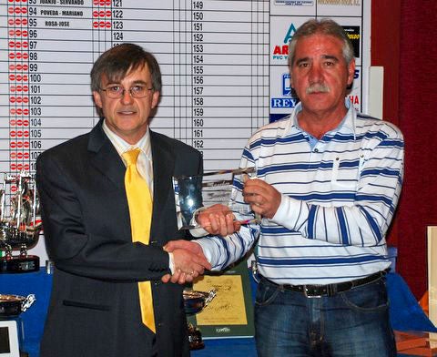 Toñín en una entrega de premios junto a su amigo José Ignacio Pelayo.