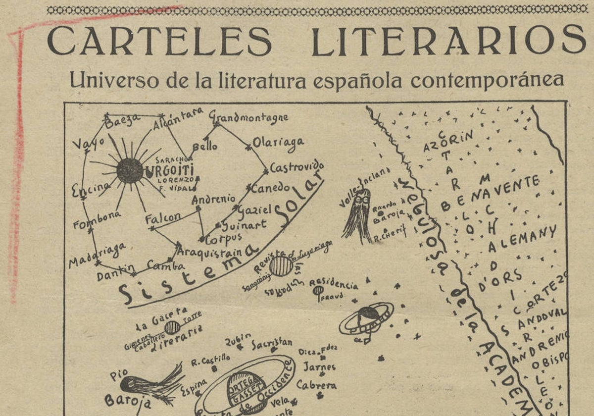 'El universo de la literatura española contemporánea' por Gecé [Ernesto Giménez Caballero], publicado en su revista 'La Gaceta Literaria', núm. 14 (15 de julio de 1927) [Biblioteca de Gerardo Diego].Real