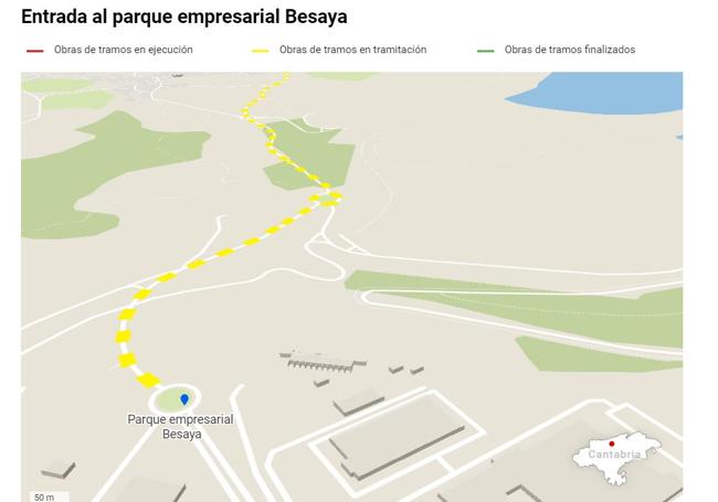 Mejora de acceso al parque empresarial del Besaya. Importe: 2.602.407€. Duración: 18 meses.