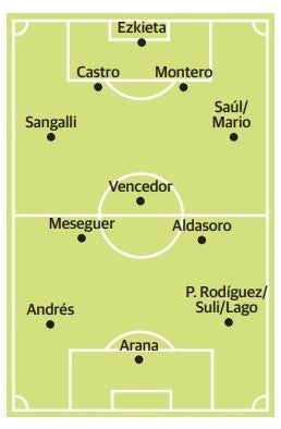 4-3-3