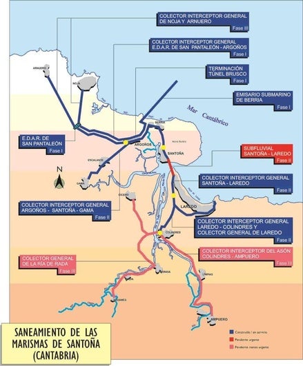 UxL impulsa la ejecución del saneamiento de las Marismas de Santoña