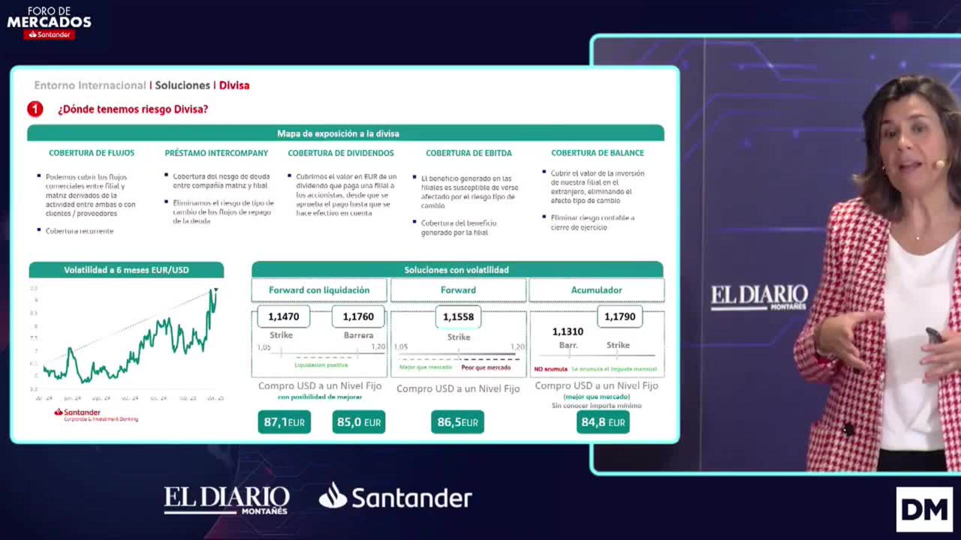 Foro de Mercados del Banco Santander