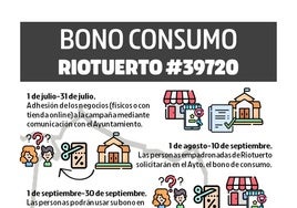 Cartel informativo del funcionamiento del bono consumo.