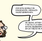 Perfil bajo y bilateral