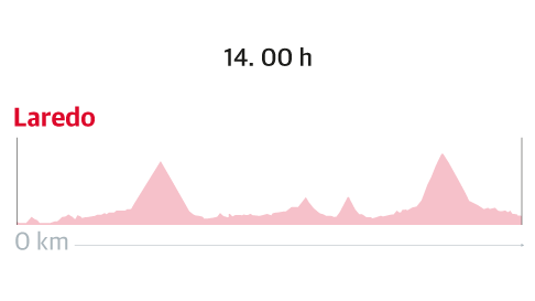 Scroll Story foto grande 0