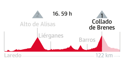 Scroll Story foto grande 4