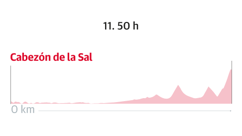 Scroll Story foto grande 0