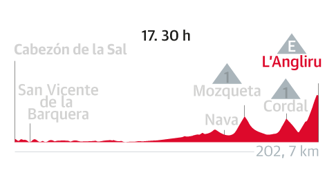 Scroll Story foto grande 5