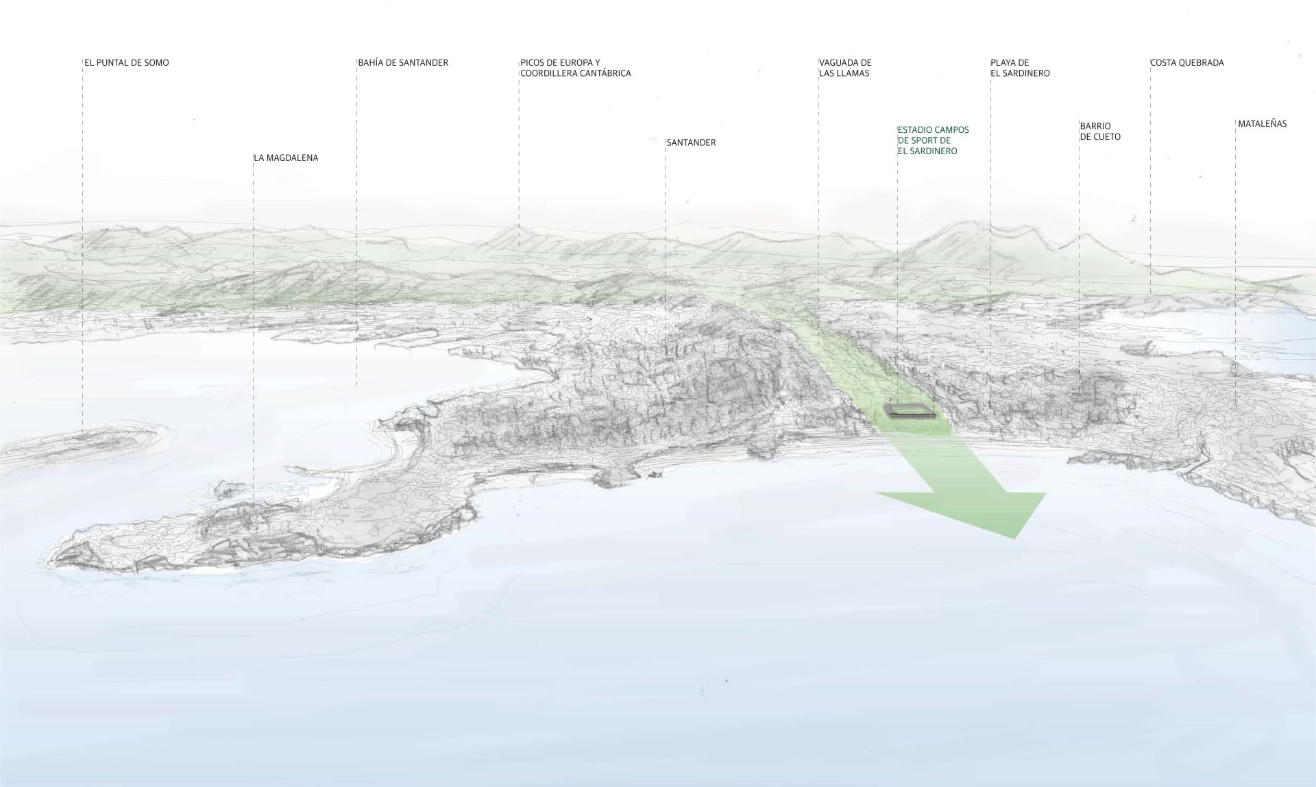 El estadio del Racing, comunicado con el mar y la montaña.