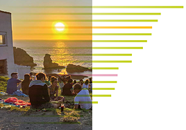 Cantabria escala un puesto para ser la cuarta región con mejor calidad de vida