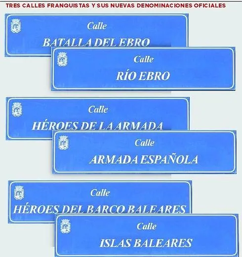 La Plaza del Alzamiento pasa a llamarse Plaza del Alzamiento de 1808. La calle Canarias, de las Islas Canarias. La calle Batalla del Ebro se llamará Río Ebro. Héroes del barco Baleares cambiará por Islas Baleares. Simancas pasará a denominarse Villa o Archivo de Simancas. Y Héroes de la Armada pasará a llamarse calle de la Armada Española.