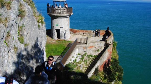 Zona del Faro del Caballo.
