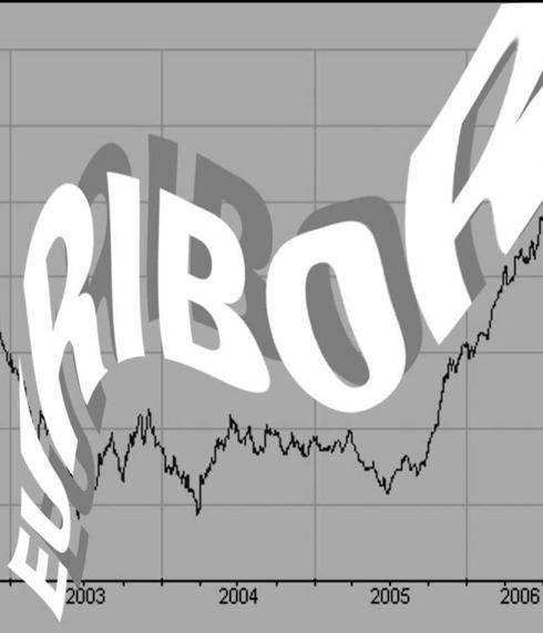 El Euríbor en 9 preguntas