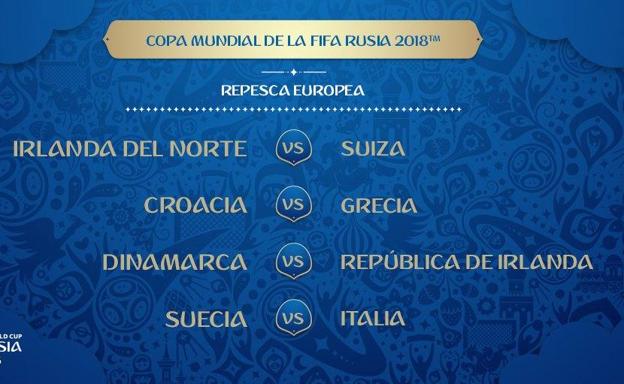 Croacia-Grecia y Suecia-Italia, duelos estrellas de la repesca