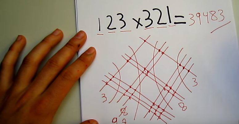 El método de multiplicación japonés que se ha hecho viral 