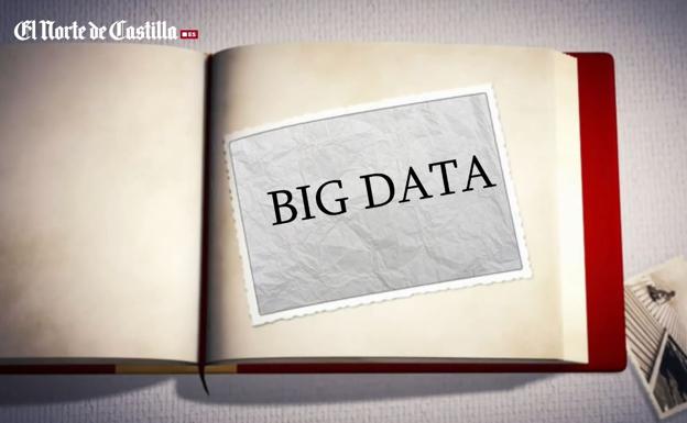 Alternativas al anglicismo 'Big Data'