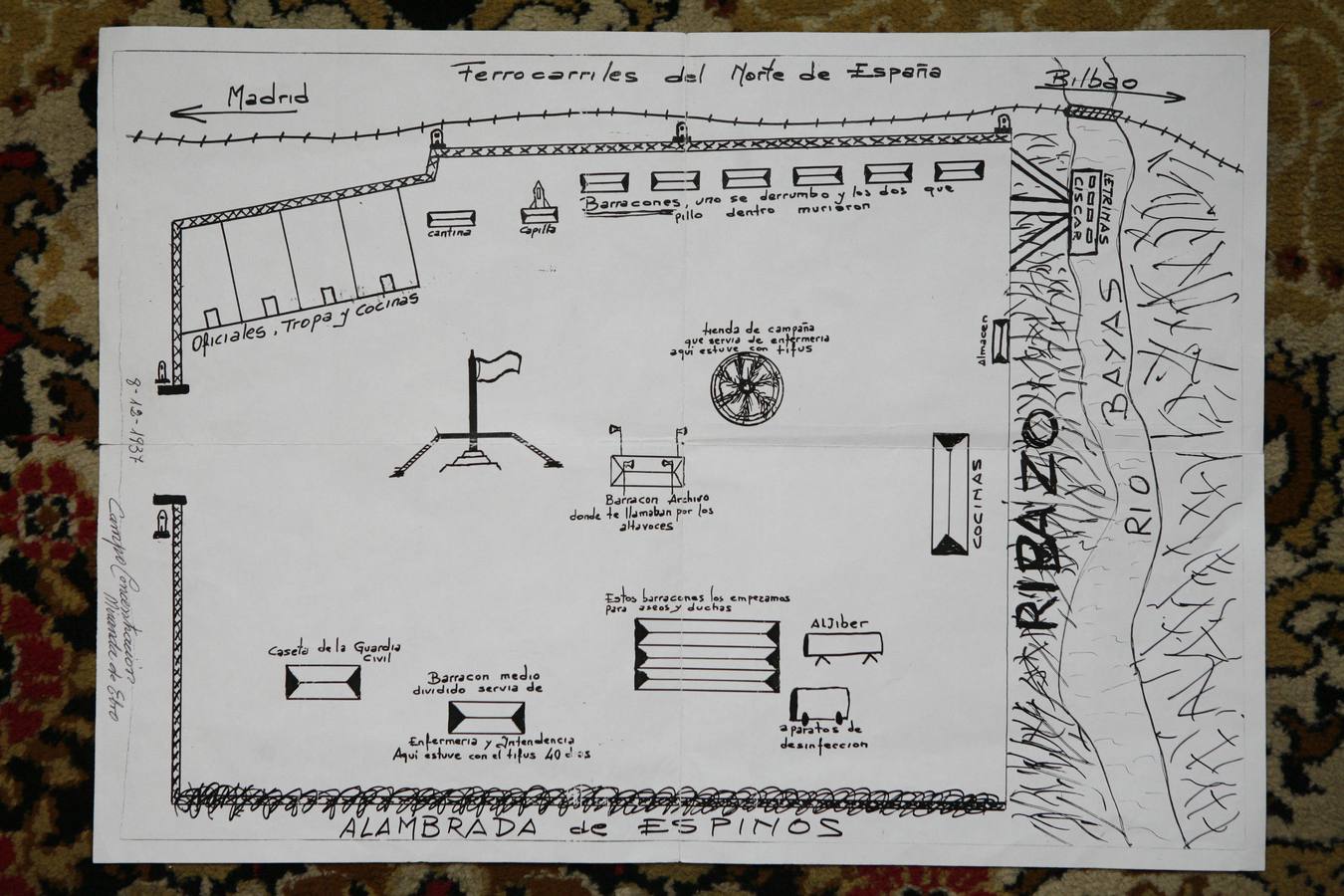 Boceto del campo de concentración de Miranda de Ebro durante la Guerra Civil.